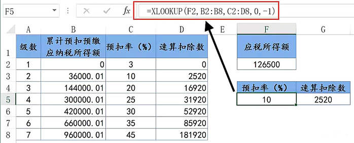 归纳整理XLOOKUP函数用法