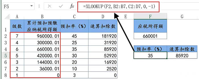 归纳整理XLOOKUP函数用法