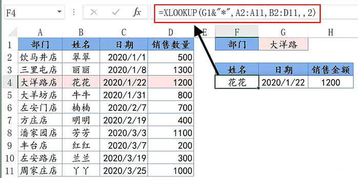 归纳整理XLOOKUP函数用法