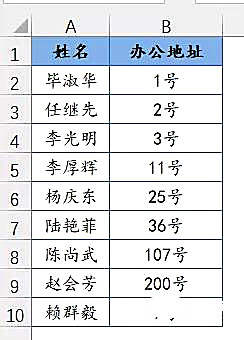 归纳整理Excel数据排序方法