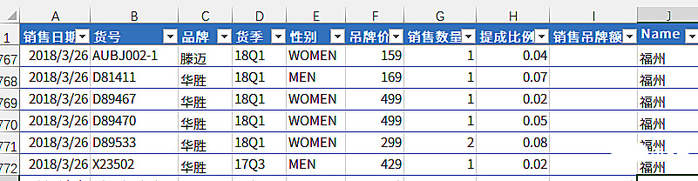 一文掌握Excel动态合并工作表技巧