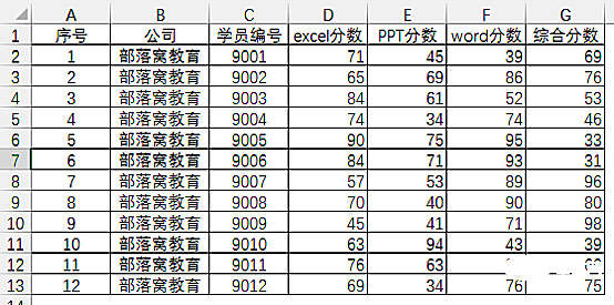 实用Excel技巧分享：“条件格式”和“函数公式”配合使用