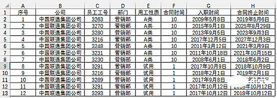 实用Excel技巧分享：“条件格式”和“函数公式”配合使用