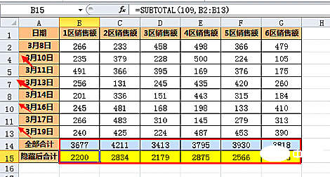 实用Excel技巧分享：怎么忽略隐藏列进行求和？