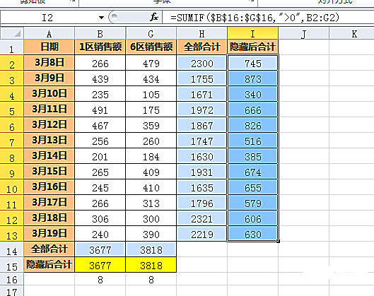 实用Excel技巧分享：怎么忽略隐藏列进行求和？