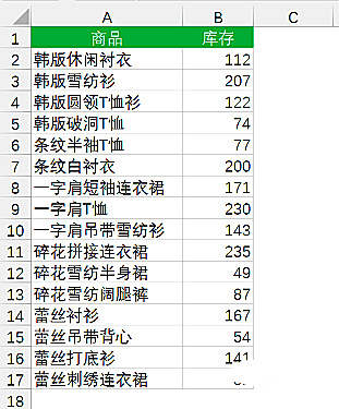 实用Excel技巧分享：制作高效的搜索式下拉菜单