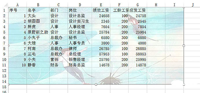 实用Excel技巧分享：两个为表格添加背景图的方法