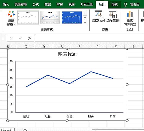 教你在Excel中搞定雷达图