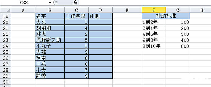 Excel函数学习之三个多条件逻辑函数AND()、OR()、IF()