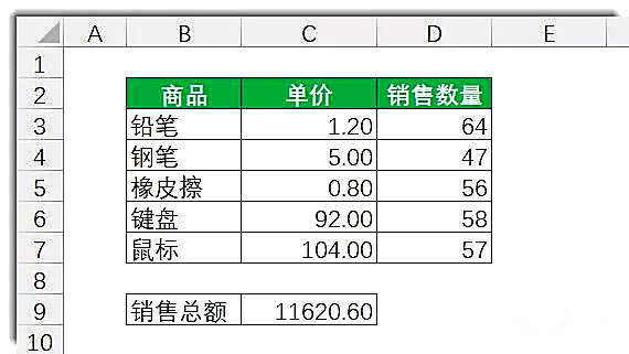 一起聊聊Excel的SUMPRODUCT函数