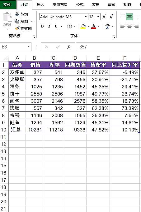 实例分享Excel实用的冷技巧