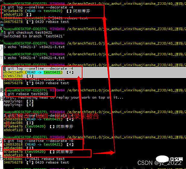 Git远程仓库(Github)知识点总结