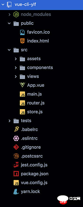 vue-cli 3.0 新手入门必知