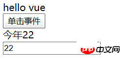 vue新手入门须知的基础知识