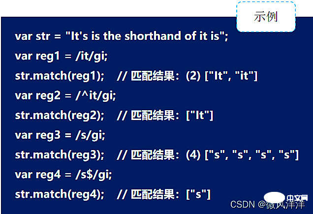 JavaScript正则表达式，这一篇就够了