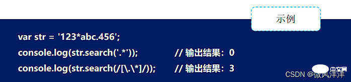 JavaScript正则表达式，这一篇就够了