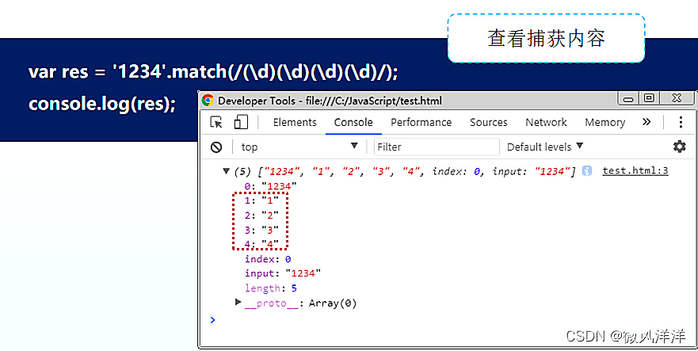 JavaScript正则表达式，这一篇就够了