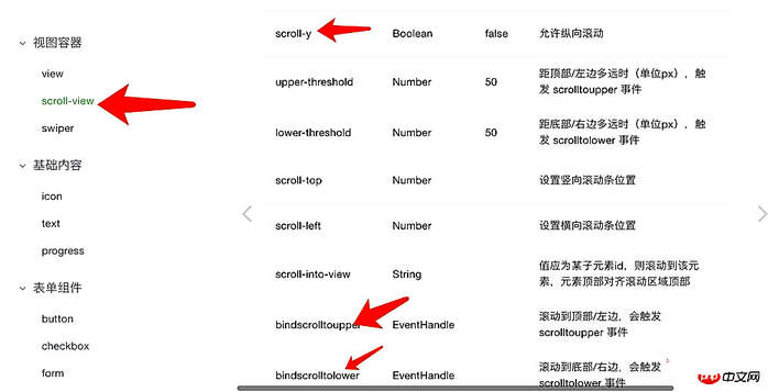 微信小程序列表的上拉加载和下拉刷新的实现