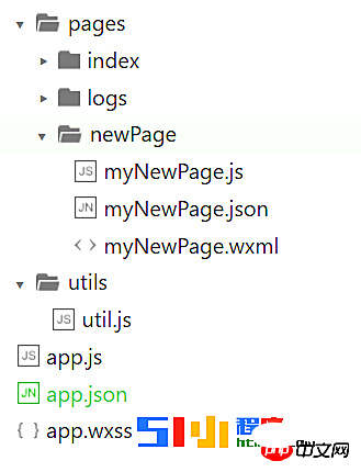 分享微信小程序之文件结构目录解析