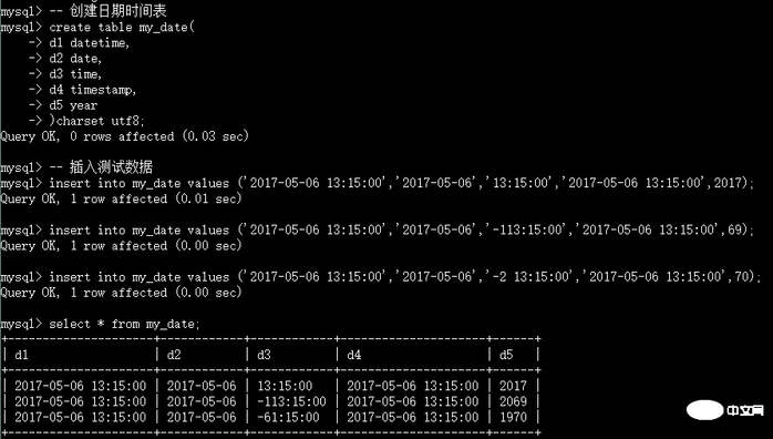 MySQL 教程之列类型中的日期时间型