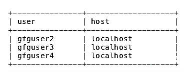 MySQL 中 DROP USER语句的使用详解