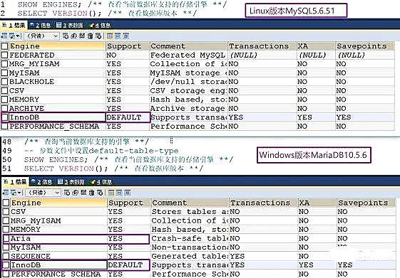 MySQL你必须要了解存储引擎