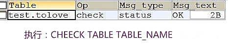 MySQL你必须要了解存储引擎