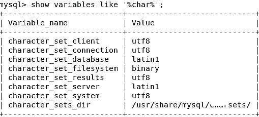 mysql5.6怎么修改字符集