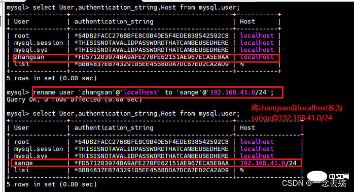 图文实例解析MySQL的用户管理