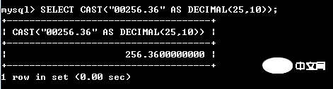 mysql中怎么将字符串转为浮点数