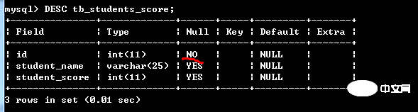 mysql怎么将字段修改为not null