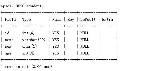 mysql增加列的语句是什么