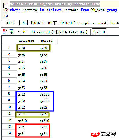 mysql查询表里的重复数据方法