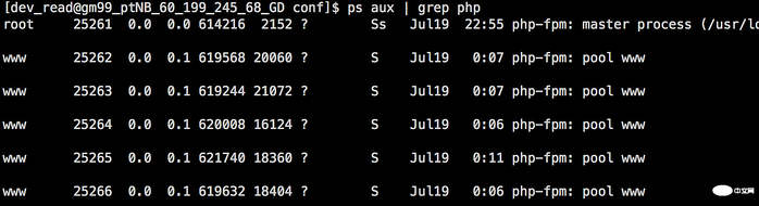 整理总结nginx、php-fpm和mysql等的权限划分