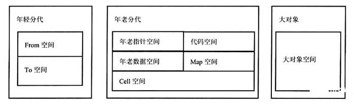 javascript引擎有什么用