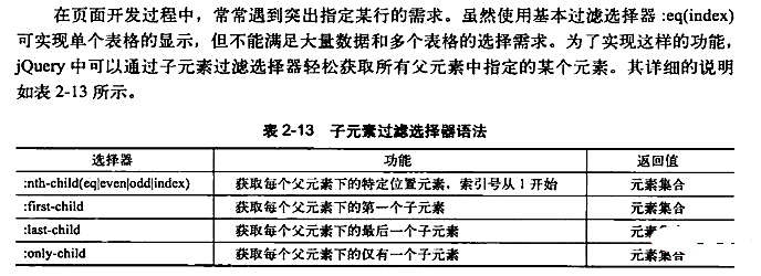 jquery选择器大致分为哪四个