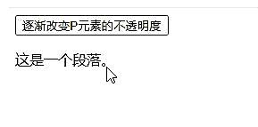 jquery动画函数有哪几种