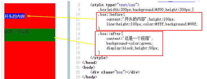 css中的伪对象是什么