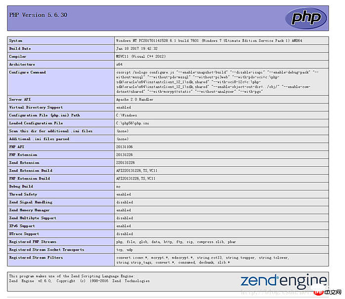 IIS+php在Windows7下的配置教程