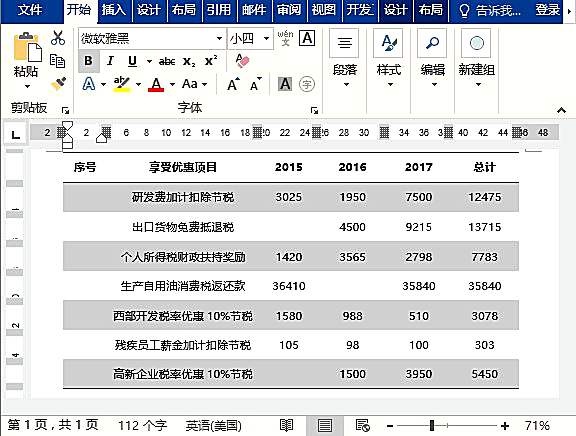 实用Word技巧分享：表格中如何自动添加编号