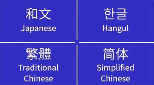 css中有思源黑体吗,鸿蒙系统原厂字体是什么字体