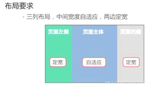 淘宝如何上传css样式,淘宝工作服做了这么多年