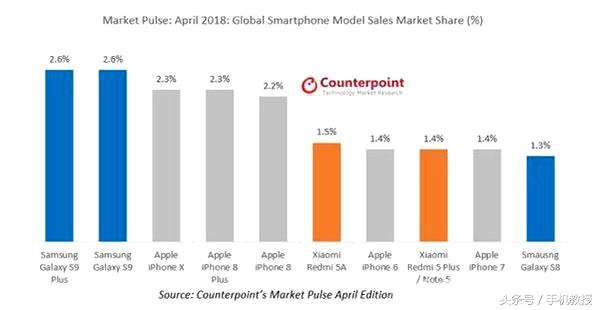 红米手机如何多开微信，红米手机突然间安装微信失败 - 微信多开 - 前端，