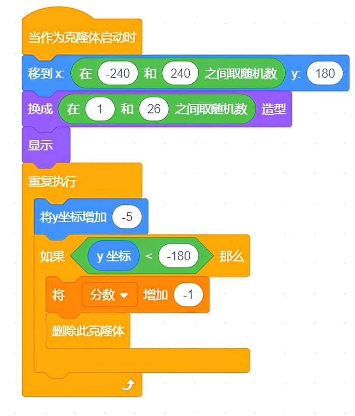 用哪个编程可以制作游戏，想学习编程制作软件什么的 - 游戏开发 - 前端|