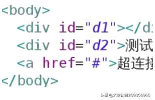 关于id加css样式,辰字用于人名的含义