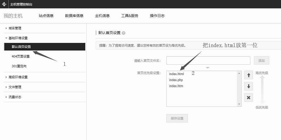 浏览器打开域名自动添加显示index.html搞定方式