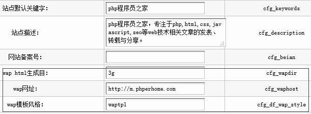 织梦DedeCMSwap静态化